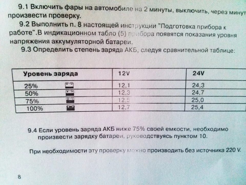 Сколько нужно заряжать аккумуляторные. Зарядка АКБ 60 ампер часов. Сколько часов заряжать аккумулятор автомобиля 60 Ач. Сколько заряжается автомобильный аккумулятор. Сколько часов заряжать аккумулятор автомобиля зарядным устройством.