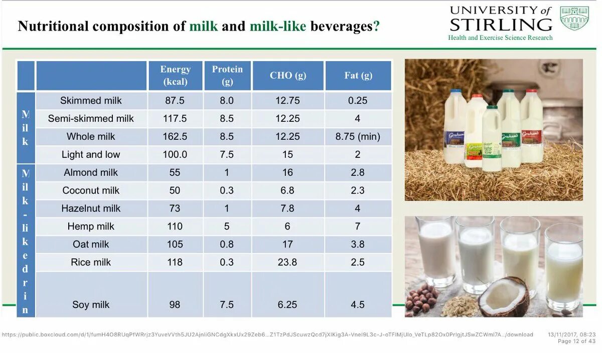 Where s the milk 8. Where s the milk 8
