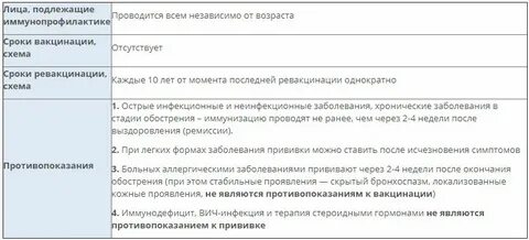 Температура после прививки превенар и пентаксим