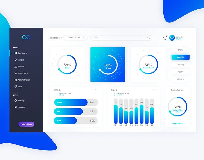 Dashboard jetton