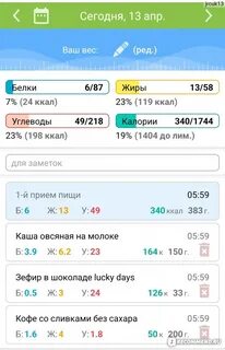 Самый точный калькулятор калорий