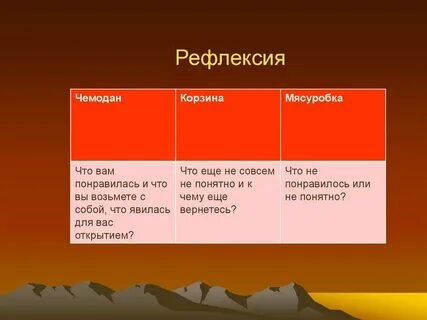 Рефлексия чемодан