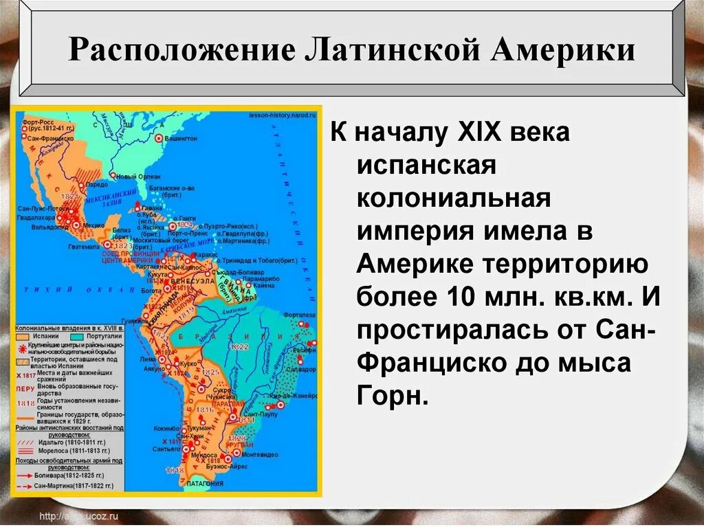 Латинская Америка презентация. Латинская Америка к началу 19 века карта. Важнейшие Порты Латинской Америки. Страны расположенные в Латинской Америке. Откуда произошло название региона латинская америка
