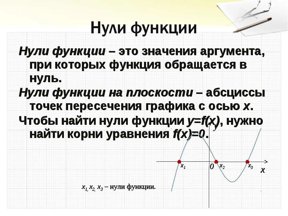 Нули функции y a x