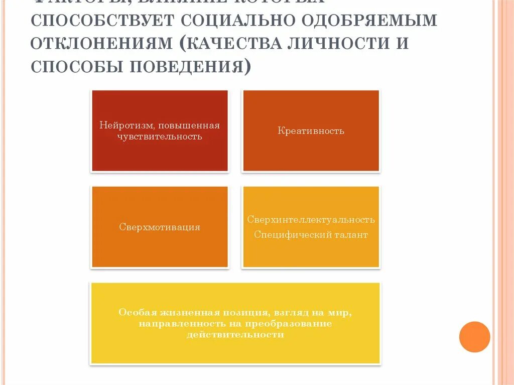 Социально одобряемое поведение. Примеры социально одобряемые. Социально одобряемые качества личности. Одобряемое отклоняющейся поведенияспосоьы решения.