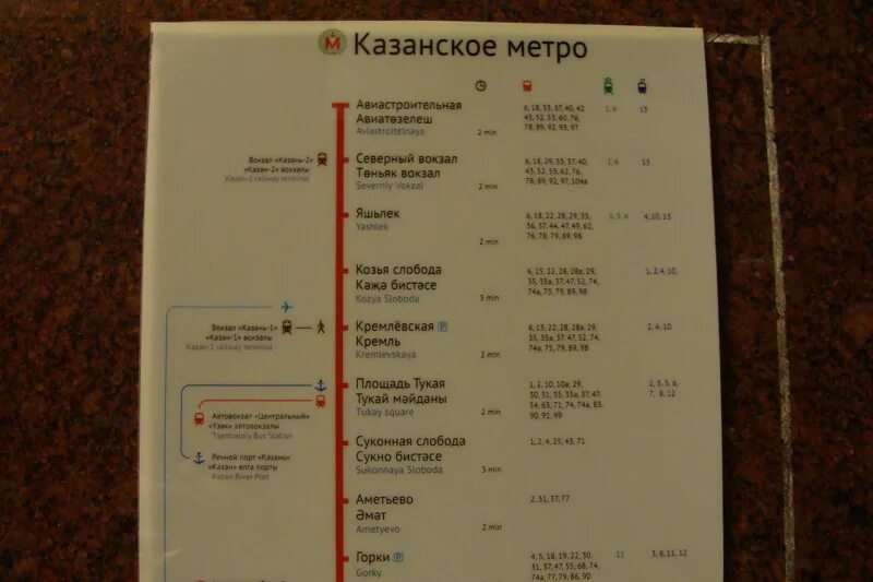 Расписание метро Казань. Расписание Казанского метро. Расписание Казанского метрополитена. Метрополитен Казань расписание. Казанский вокзал рязань расписание на завтра