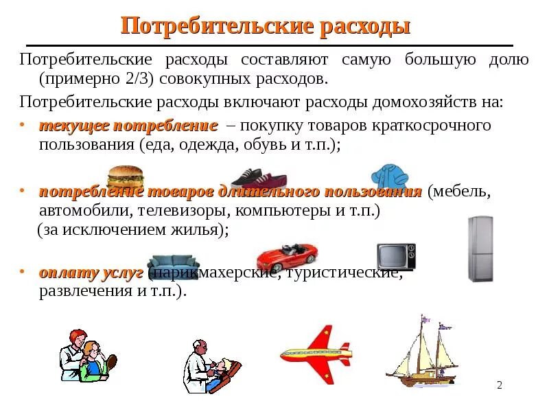 Потребительские расходы c. Потребительские расходы формула. Совокупные потребительские расходы. Уравнение потребительских расходов. Потребительские расходы макроэкономика.