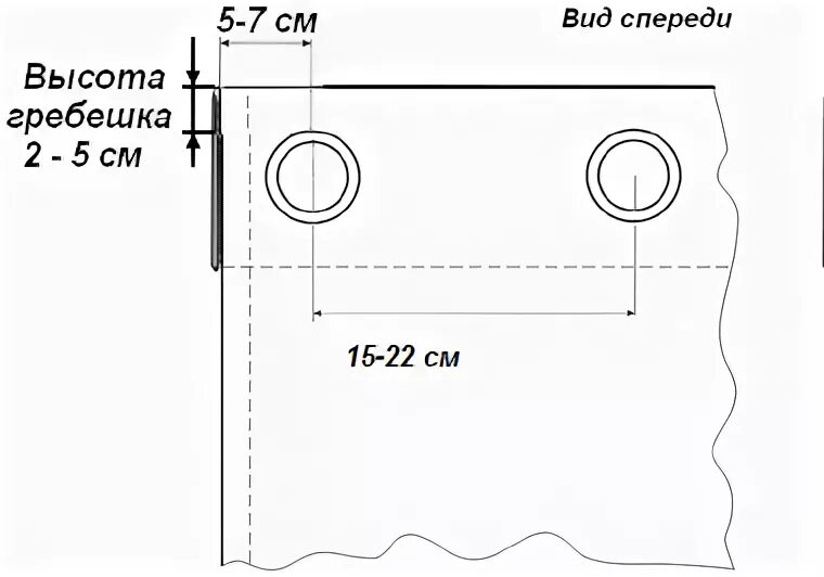 Расстояние между люверсами. Люверс 5 мм схема. Схема шитья штор с люверсами. Шторы с люверсами своими руками пошаговая инструкция. Чертеж шторы с люверсами.