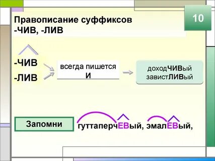 Есть ли суффикс лив