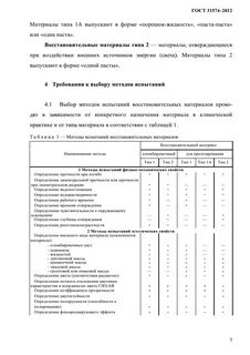 Методы технических испытаний материалов
