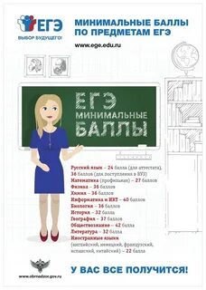 Плакаты егэ