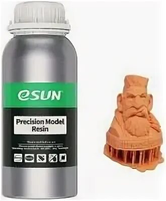 Precision models. Precision models