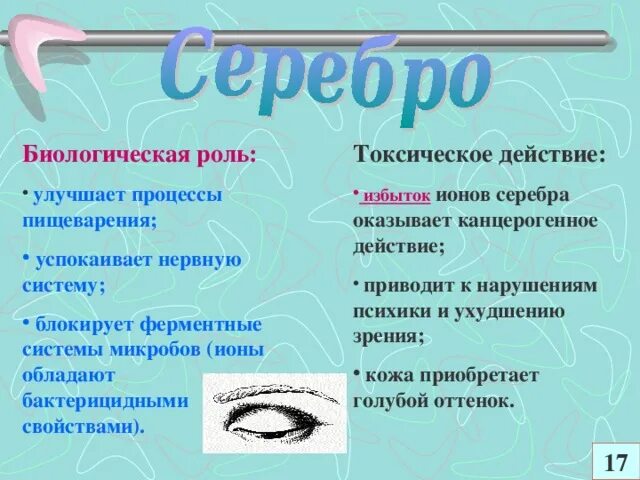 Интересные факты о серебре. Серебро металл доклад. Доклад про серебро. Значение серебра. Биологическое значение серебра.