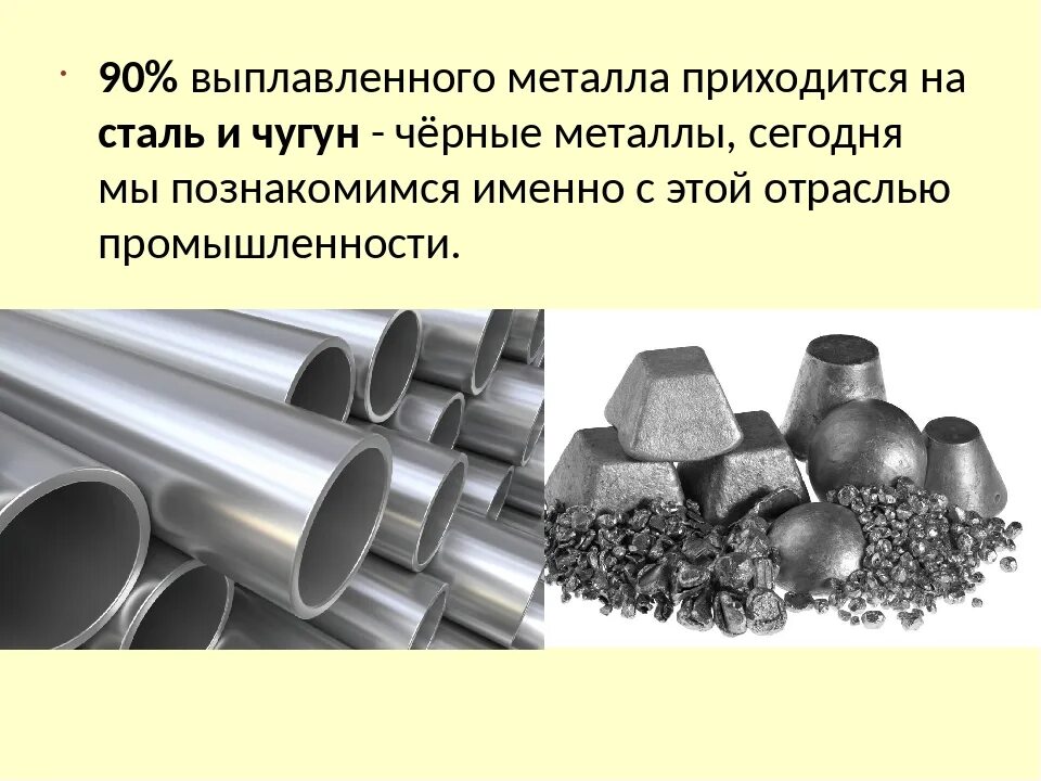Какой тип металла. Металлы и сплавы черные и сплавы сталь чугун. Металл углеродистая сталь или сплав. Черные металлы чугун и сталь. Сплавы чугун и сталь.