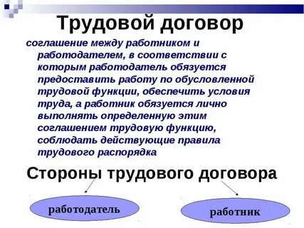 Работодатель обязуется работник обязуется