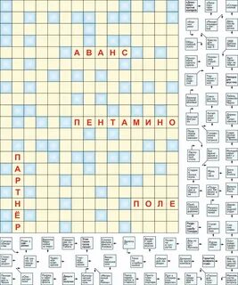 Сканворд аиф 48 2023