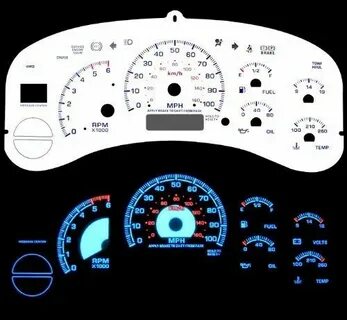 Colorful gauges