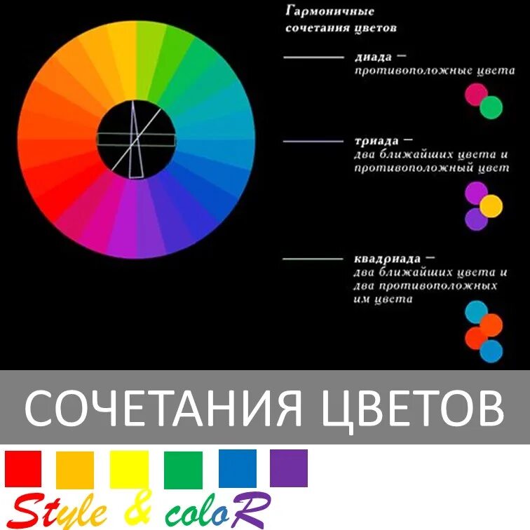 Как называются близкие цвета