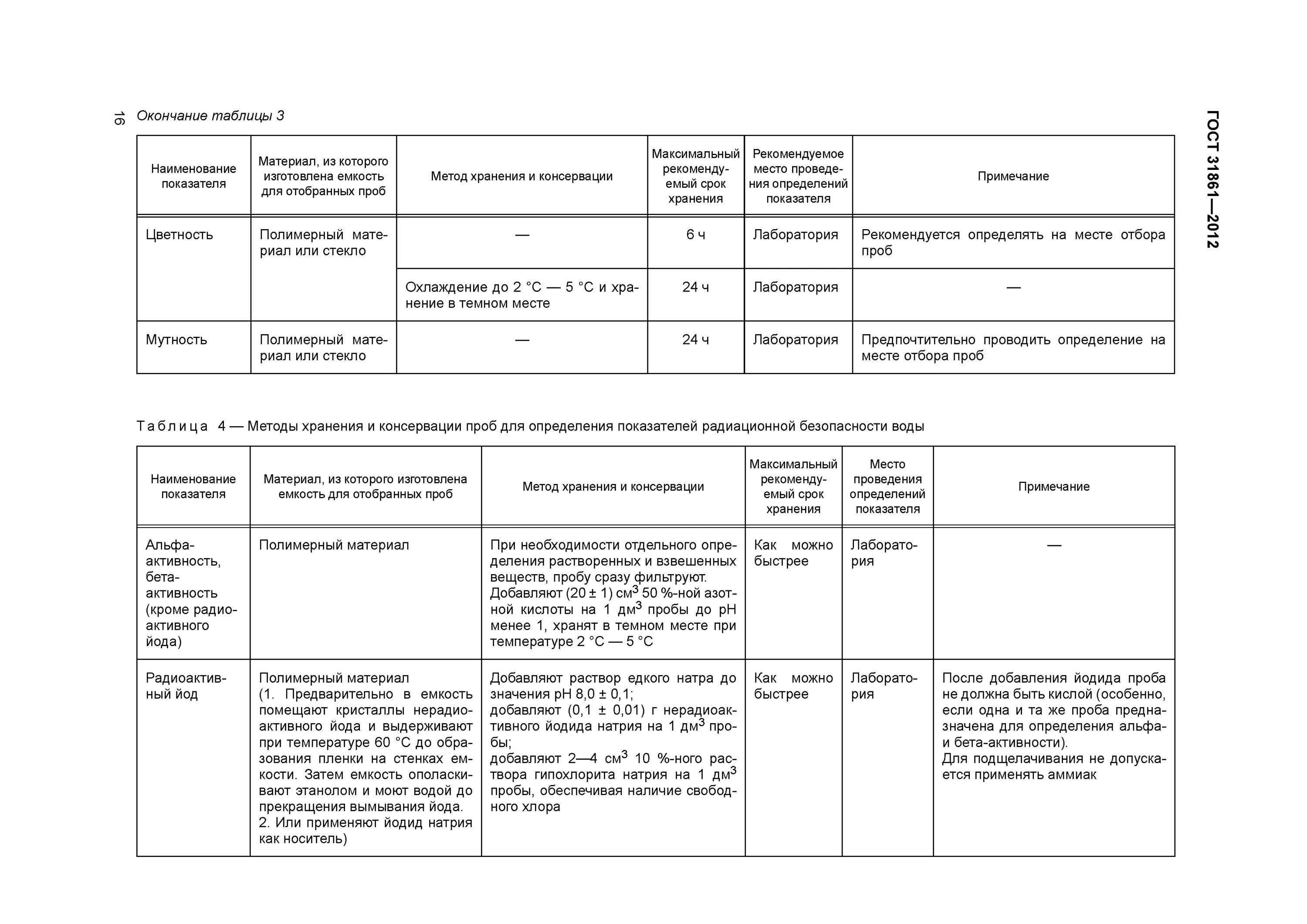 Гост 31861 2012 вода. Таблица отбора проб. Методы хранения проб воды. Хранение и консервация проб воды. Журнал регистрации отбора проб воды.