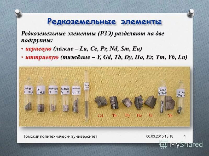 Редкоземельные элементы. Редкоземельные элементы и лантаноиды. тяжелые редкоземельные элементы. применение редкоземельных металлов. редкоземельные элементы применение.