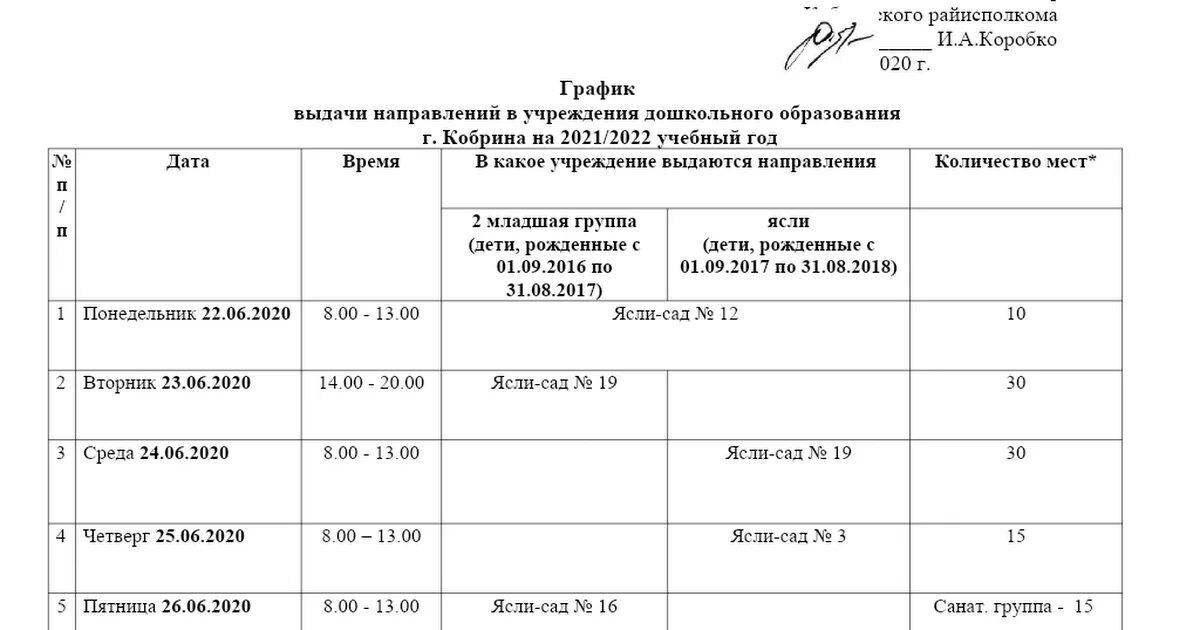 Когда распределяют места в детские сады. График выдачи. График распределения мест в детских садах. График оплаты за садик. Списки детей в садик в 2021 году.