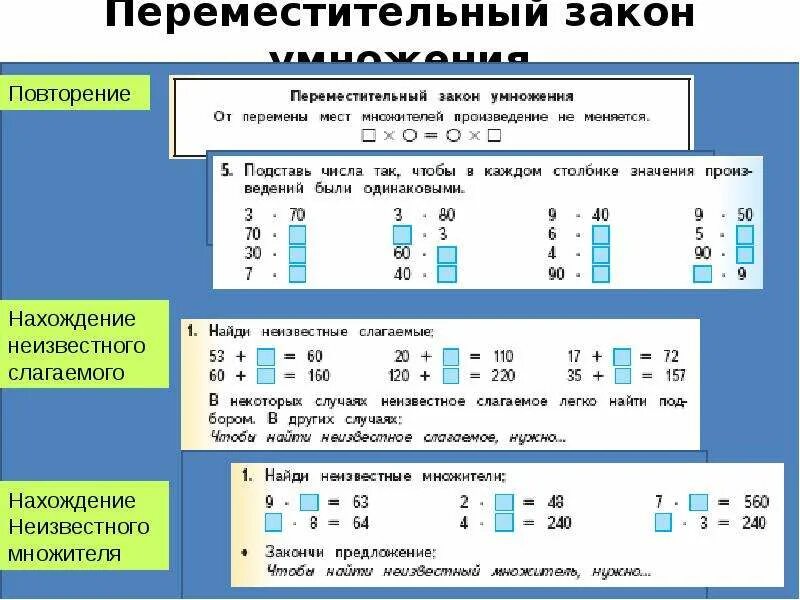 Конспект повторение 3 класс математика. Переместительный закон. Переместительный закон переместительный закон. Переместительный закон 3 класс. Переместительный закон умножения.