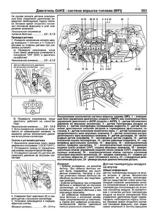 Ремонт двигателя соренто. Киа Соренто g4ke двигатель 2.4. Схема двигателя Киа Соренто 2.4 бензин. Двигатель g4ke 2.4. Схема двигателя Киа Соренто 2.5 дизель.