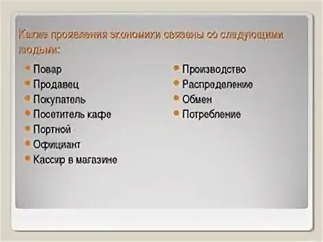 Какое проявление экономики приведено завод выпустил. Какие проявления экономики связаны со следующими людьми повар. основные проявления экономики. слова связанные с экономикой. какие проявления экономики связаны со следующими людьми.