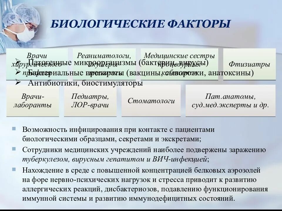 На каком рабочем месте биологический фактор. На каком рабочем месте биологический фактор