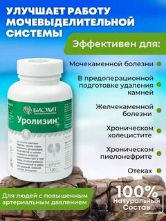 Препараты для мочеполовой системы