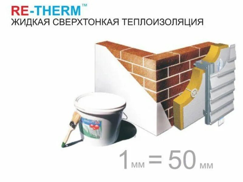 логотип in therm. ре терм жидкая теплоизоляция. Re term. Re term. сверхтонкая жидкая теплоизоляция re-therm-стандарт.
