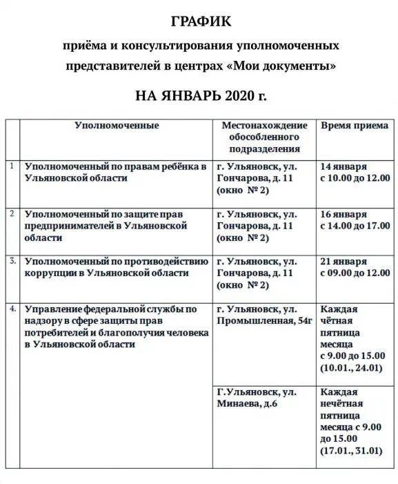 Многофункциональные центры ульяновской области. Мфц ульяновск промышленной режим работы. Мфц ульяновск промышленной режим работы. График работы мфц ульяновск. Промышленная ул.