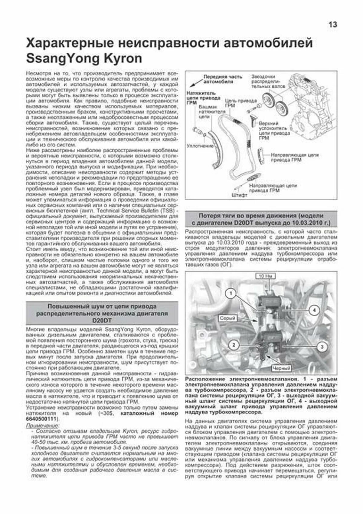 Ремонт дизеля саньенг кайрон. Ssangyong kyron diesel схема двигателя. двигатель санг енг кайрон дизель 2.0. система наддува дизельного двигателя ссанг енг актион. дизельный двигатель на санг йонг кайрон схема.