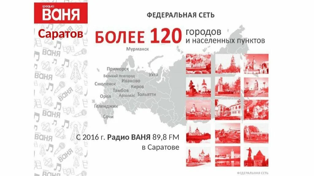 Радио Ваня. Радио Ваня Москва. Радио Ваня волна. Радио Ваня в Мурманске частота.