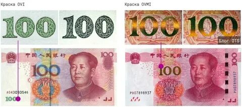 Юани в белорусские