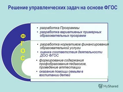 Разработка примерных образовательных программ
