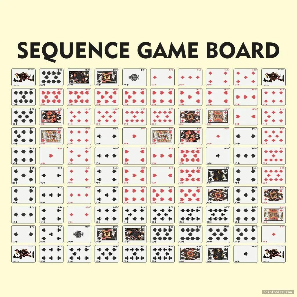 Print sequence. Сиквенс игра. игра sequence. игра сиквенс настольная. sequence настольная игра.