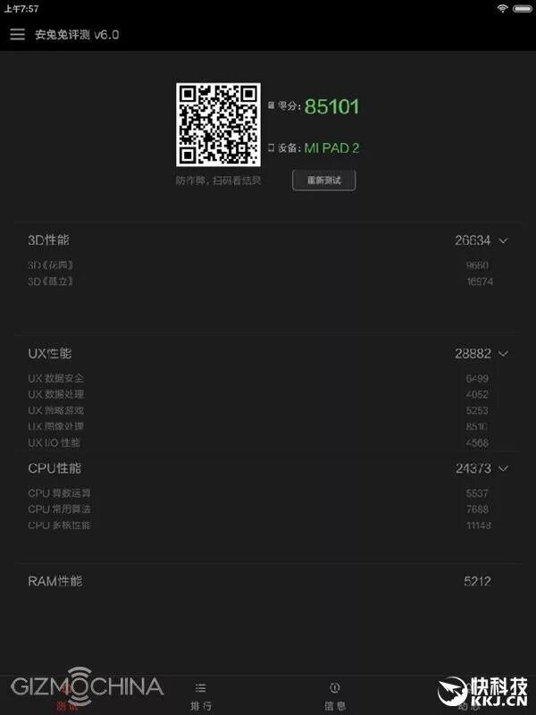 Xiaomi mi pad 6 antutu. Mi pad 1 antutu. Xiaomi mi 12 pro antutu. Планшет xiaomi pad 5 в антуту. Iphone 12 mini antutu.
