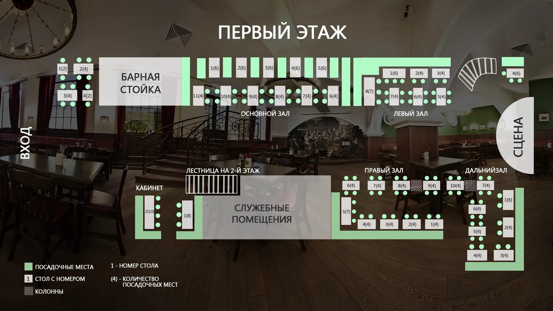 Рестоплейс. Бронирование стола в ресторане. Шаблон для бронирования столиков. Сервис бронирования столов в ресторанах. Бронирование мест в кафе.