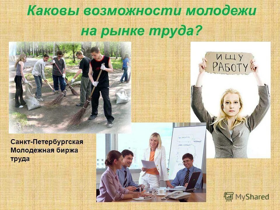 Особенности рынка труда молодежи. Молодежь на рынке труда. молодежный рынок труда. презентация на тему рынок труда и молодежи. молодежь на рынке труда картинки.