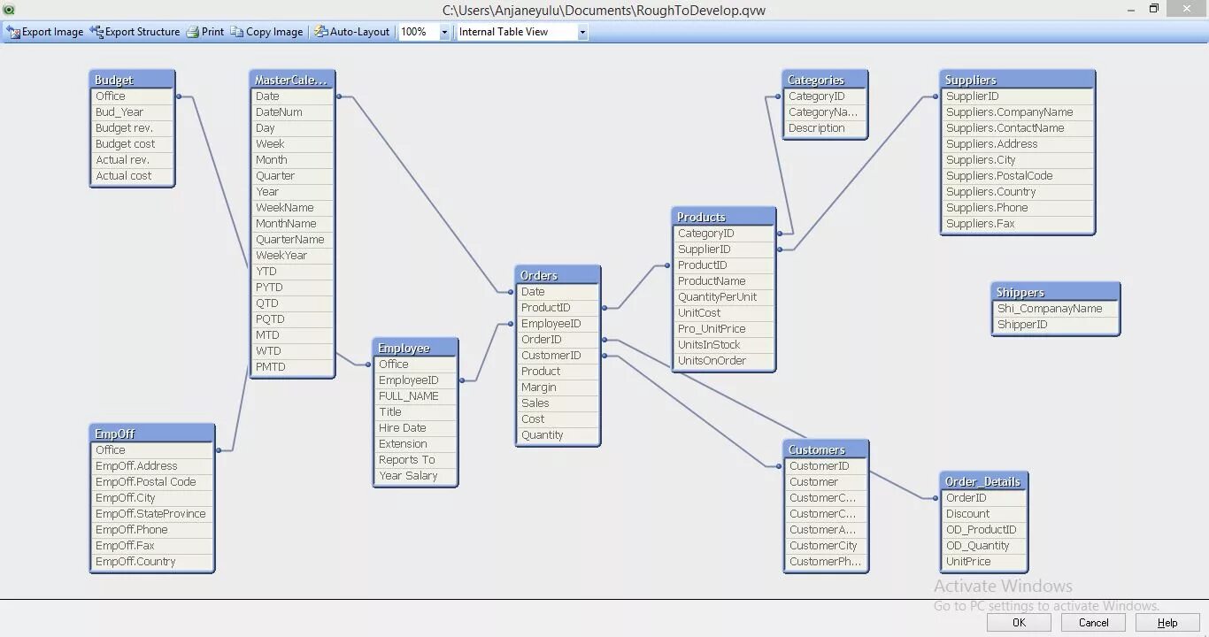 Документ на модель данных. Модель данных qlikview. снежинка моделей данных qlikview. qlikview модель данных звезда. qlikview модель данных галактика.