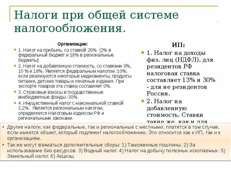 Ооо осно ндс. Осно система налогообложения. Налоги на общей системе налогообложения. Общая система налогообложения (осно). Налоги уплачиваемые при общем режиме налогообложения.