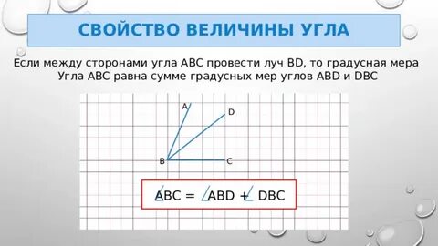 Градусная мера угла авс изображенного на рисунке равна 50