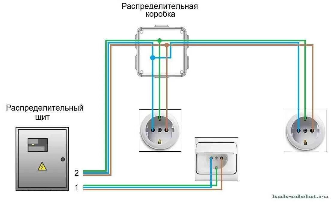 Коммутация розеток. Распределительная коробка подключение проводов схема подключения. Схема подключения 2 розеток с заземлением. Последовательное соединение розеток схема. Схема электропроводки распредкоробки.