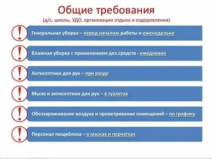 Эпидемиологическая тактика при covid 19 включает гигтест - 47/48