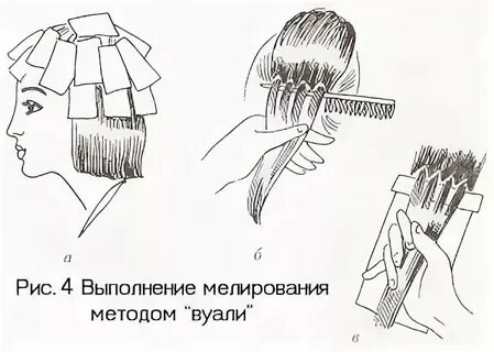 технология выполнения окрашивания волос