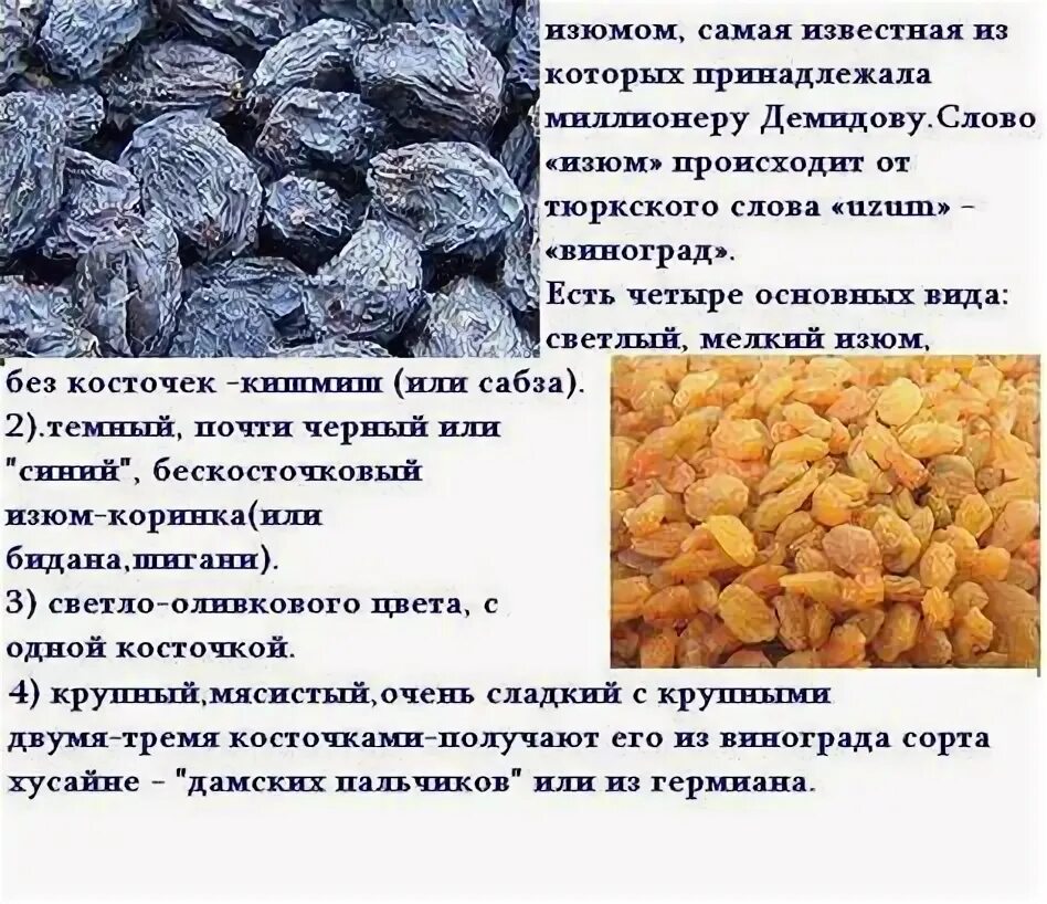 Сабза изюм. Чем полезен изюм. Чем полезен изюм. Изюм. Изюм полезные свойства.