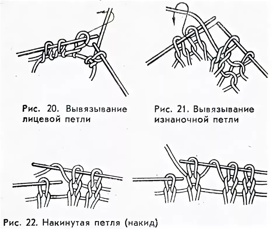 Изнаночная петля для начинающих. Схема вязания изнаночной петли на спицах. лицевые и изнаночные петли спицами. вязание лицевых и изнаночных петель спицами для начинающих. схема как вязать изнаночные петли.