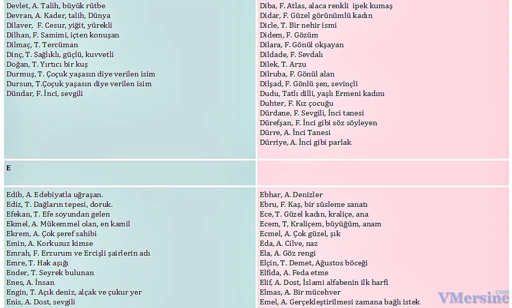 турецкие имена со значениями. турецкие имена женские. турецкие имена женские современные для девочек красивые. имена на турецком языке. турецкие имена со значениями.