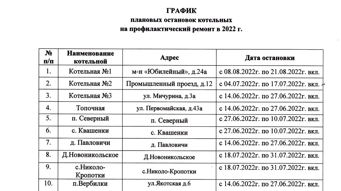 График отключения горячей воды смоленск 2024